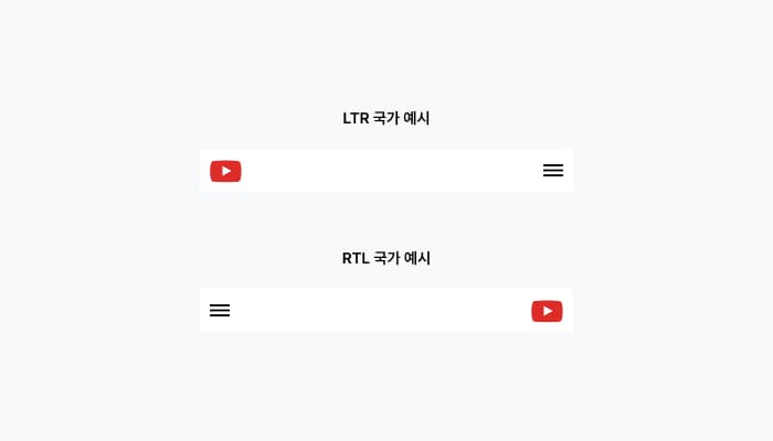 RTL 국가에서 네비게이션 배치 예시